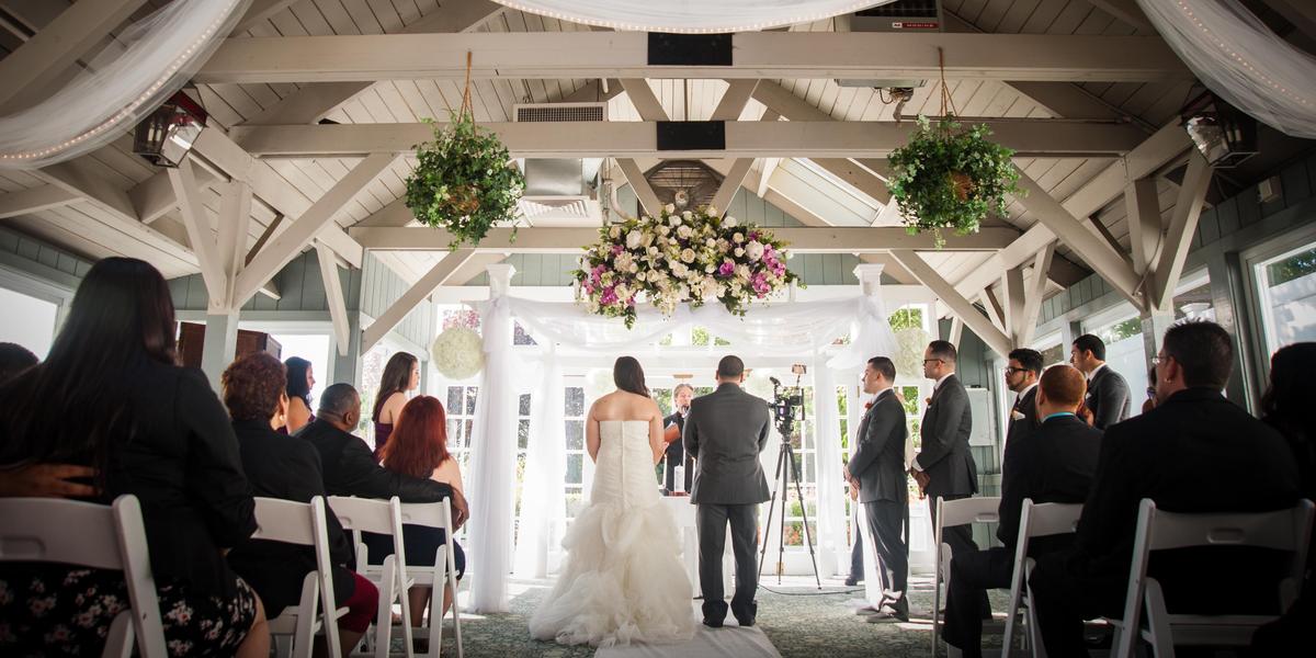 Determine the Actual Wedding